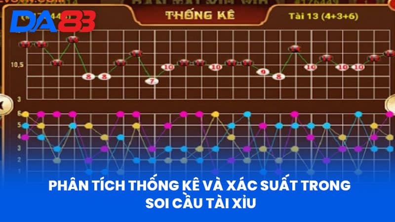 Phân Tích Thống Kê và Xác Suất trong Soi Cầu Tài Xỉu
