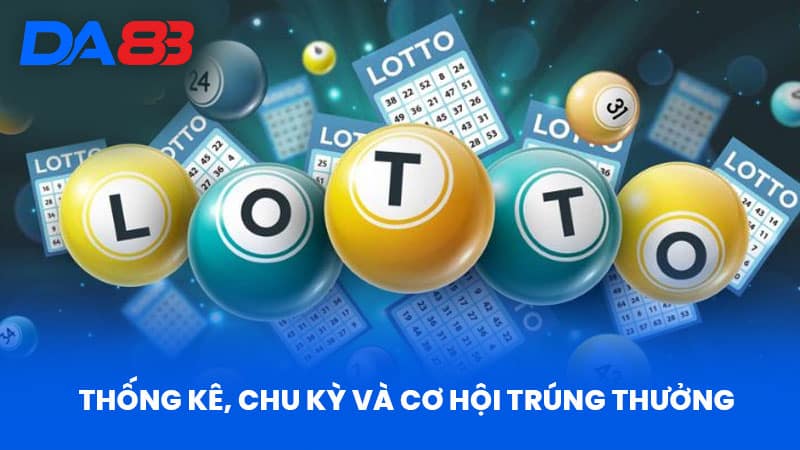Thống Kê, Chu Kỳ và Cơ Hội Trúng Thưởng